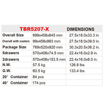 Torin TBR5207-X Hot Hot Selling High-quality Tool Cart Workshop Garage Metal Tool Cart/toolbox Cabinet with Handle and Wheel