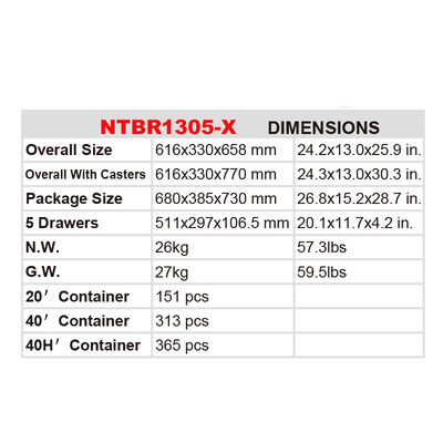 Torin NTBR1305-X Cart Workshop Heavy duty tool cabinet with drawers for workshop tool carts